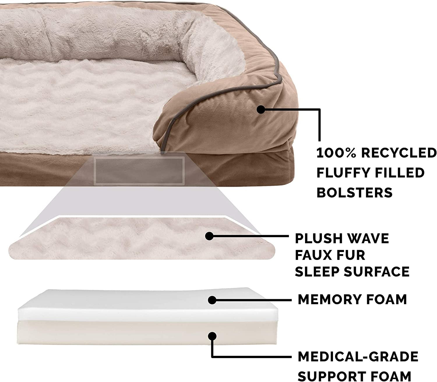 Memory Foam Dog Bed for Small Dogs W/ Removable Bolsters & Washable Cover, for Dogs up to 20 Lbs - Plush & Velvet Waves Perfect Comfort Sofa - Brownstone, Small